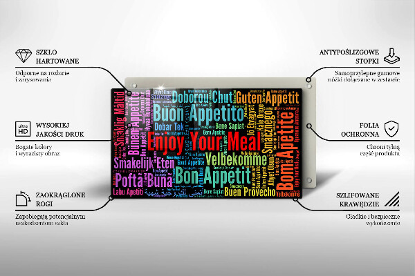 Herdabdeckplatte glas Untertitel Guten Appetit Sprachen