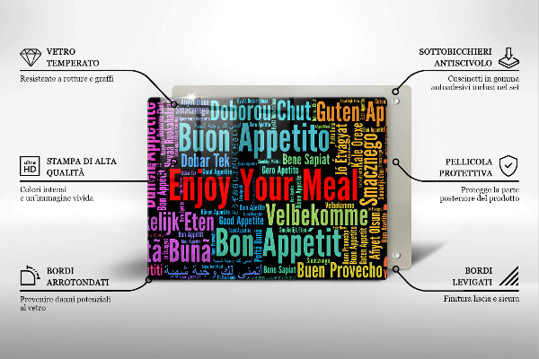 Herdabdeckplatte glas Untertitel Guten Appetit Sprachen