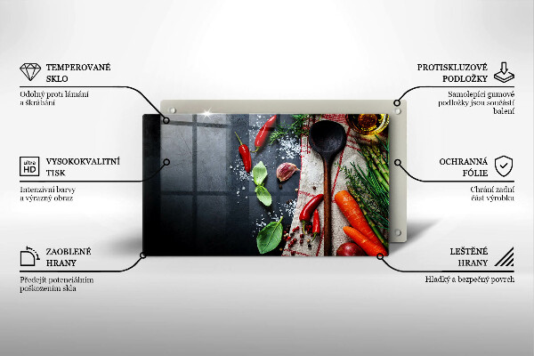 Herdabdeckplatte glas Küchenessen