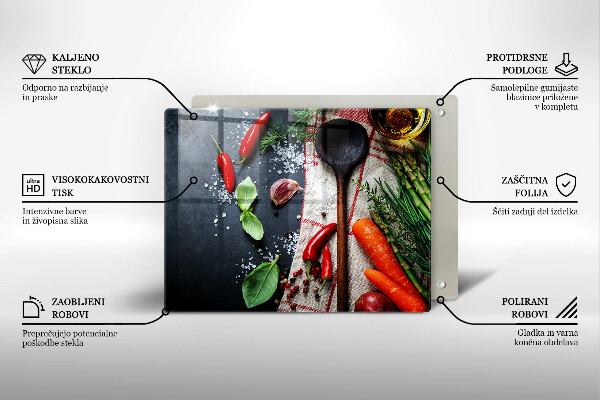 Herdabdeckplatte glas Küchenessen