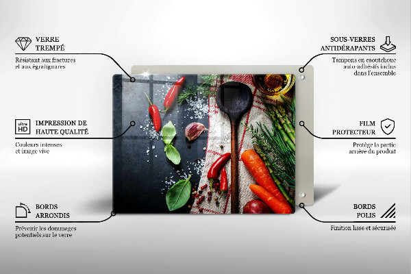 Herdabdeckplatte glas Küchenessen