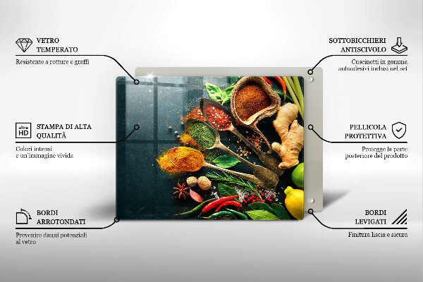 Herdabdeckplatte glas Küchengewürzlöffel