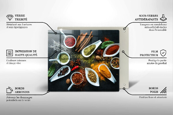 Herdplattenabdeckung Küchengewürze