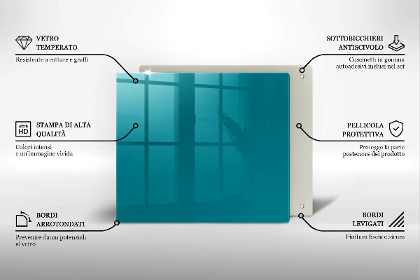 Ceranfeld schutz Türkis