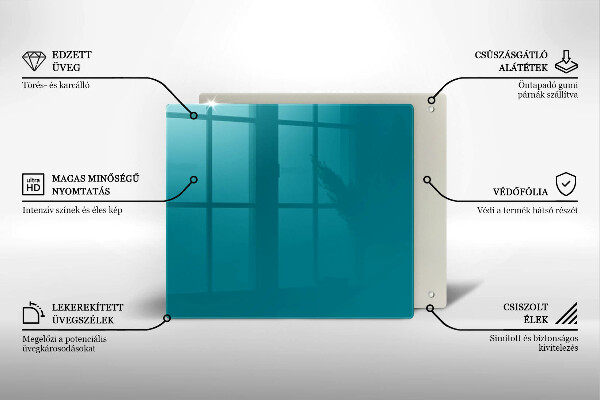 Ceranfeld schutz Türkis