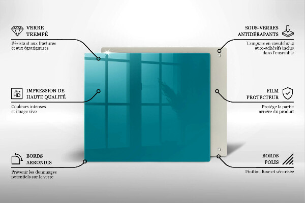 Ceranfeld schutz Türkis