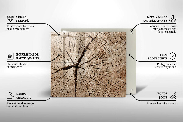 Herdplattenabdeckung Querschnitt eines Baumes