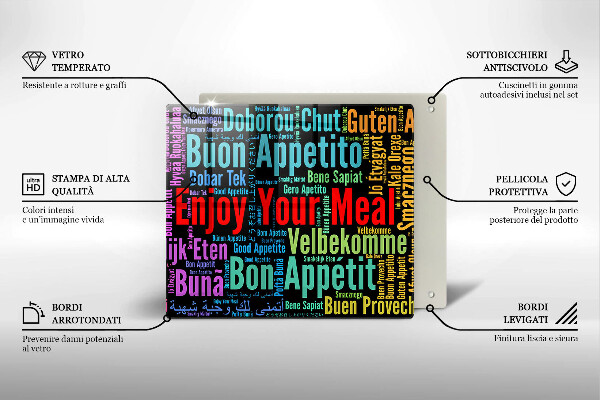Herdplattenabdeckung Untertitel Guten Appetit Sprachen