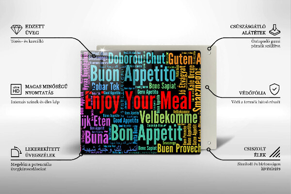 Herdplattenabdeckung Untertitel Guten Appetit Sprachen