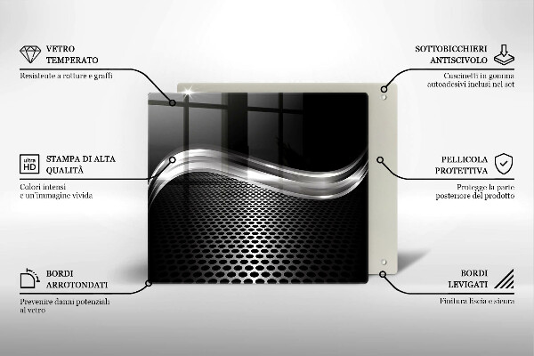 Ceranfeld schutz Metallstruktur