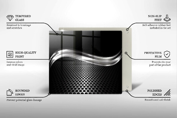 Ceranfeld schutz Metallstruktur