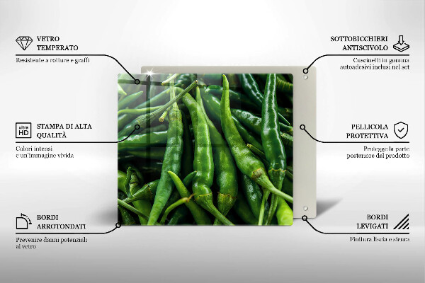 Ceranfeld schutz Erbsenschoten