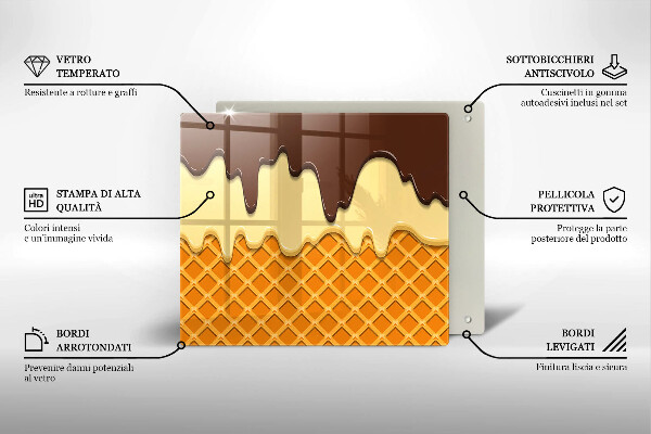 Ceranfeld schutz Eistüte-Illustration