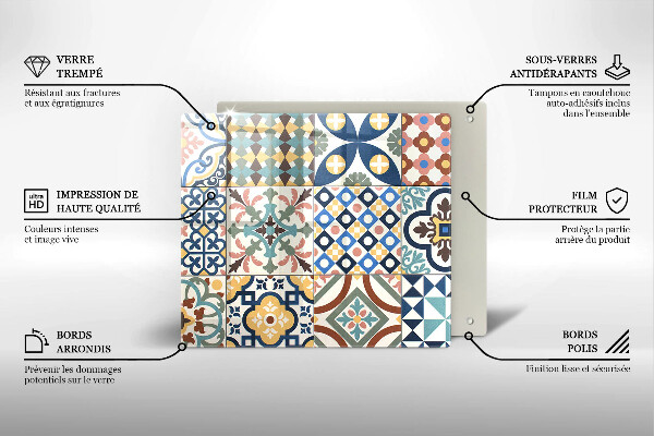 Herdplattenabdeckung Dekorative Fliesen