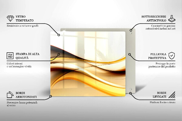 Herdplattenabdeckung Abstrakte Rauchlinien