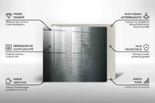 Herdplattenabdeckung Metallstruktur