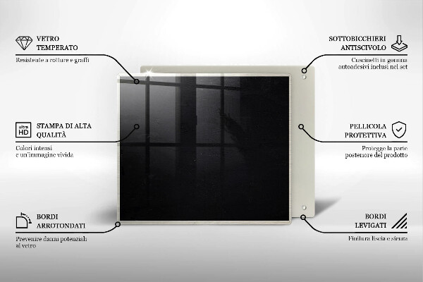 Herdplattenabdeckung Tafel