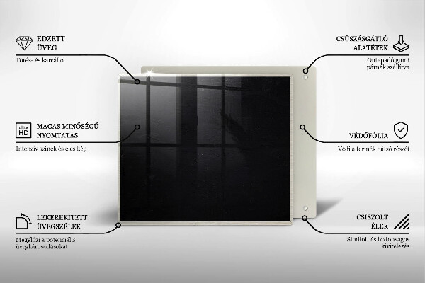 Herdplattenabdeckung Tafel