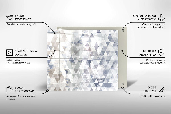 Herdplattenabdeckung Dreiecksmuster