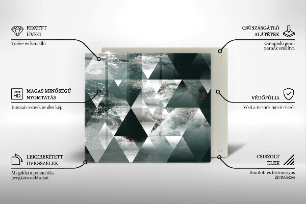 Ceranfeldabdeckung Dreiecke und Wasser