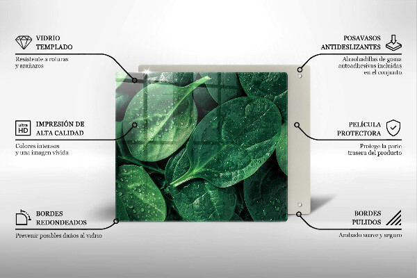 Herdplattenabdeckung Basilikumblätter