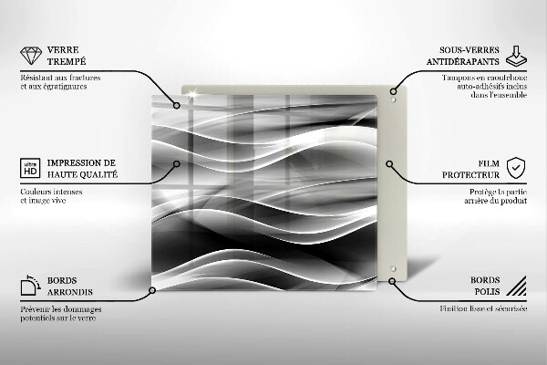 Ceranfeld schutz Abstraktion sanfte Linien