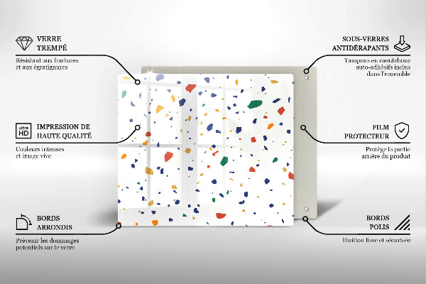 Ceranfeld schutz Buntes Steingut