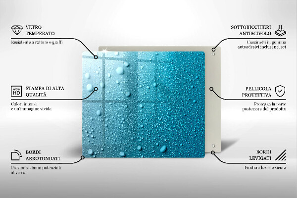 Ceranfeld schutz Wassertropfen