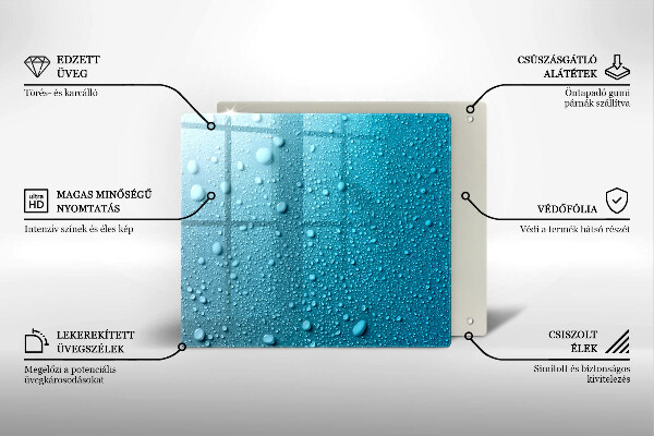 Ceranfeld schutz Wassertropfen