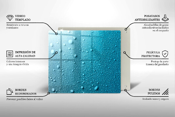 Ceranfeld schutz Wassertropfen