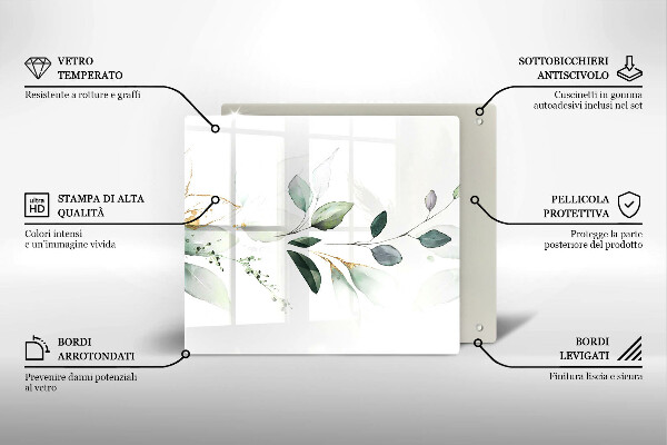 Ceranfeld schutz Aquarellblätter