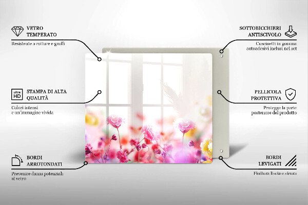 Ceranfeldabdeckung Blumenwiese