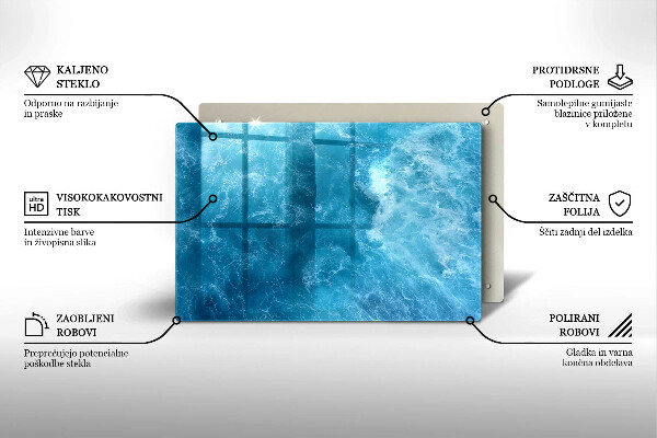 Herdabdeckung Blaues Wasser