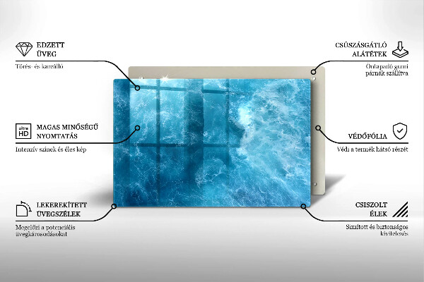 Herdabdeckung Blaues Wasser