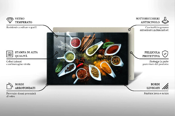 Herdabdeckung Küchengewürze