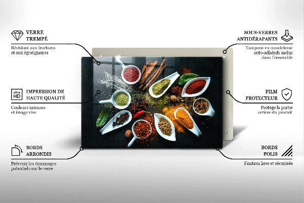 Herdabdeckung Küchengewürze