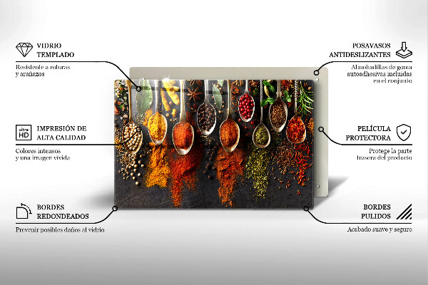 Herdabdeckung Löffel mit Gewürzen