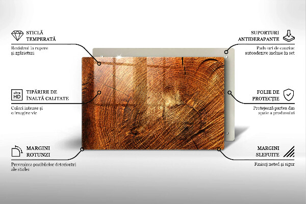 Herdabdeckung Holzmaserung des Baumes