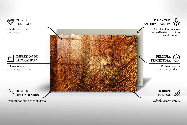 Herdabdeckung Holzmaserung des Baumes
