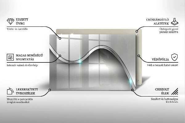 Herdabdeckung Metallabstraktion