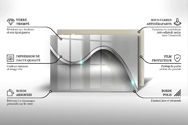 Herdabdeckung Metallabstraktion