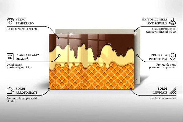 Abdeckung induktionskochfeld Eistüte-Illustration
