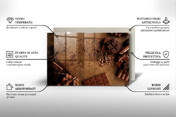 Abdeckung induktionskochfeld Schokoladenbonbons