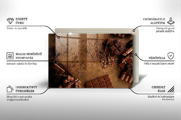 Abdeckung induktionskochfeld Schokoladenbonbons