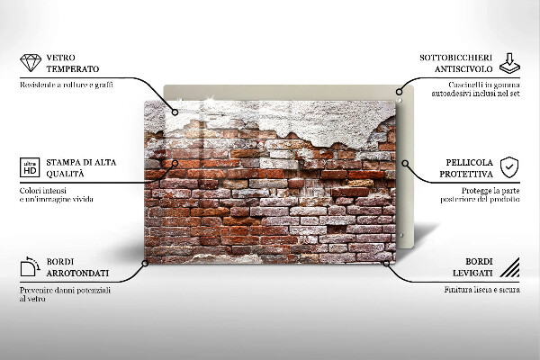 Herdabdeckung Alte Ziegel- und Betonmauer