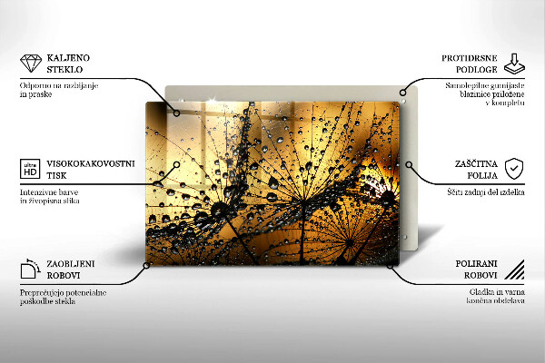Herdabdeckung Tau und Löwenzahn