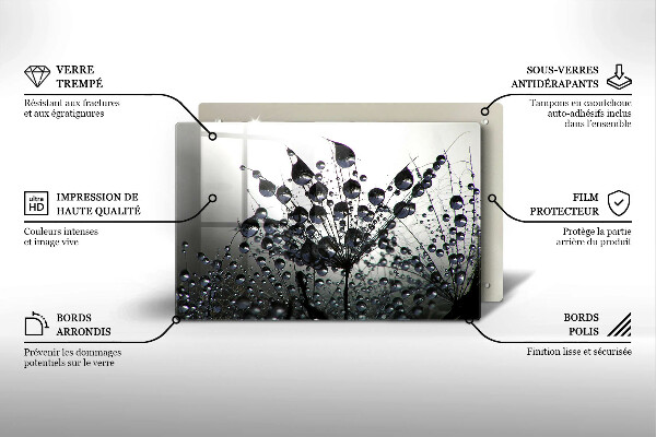 Herdabdeckung Löwenzahn und Tau
