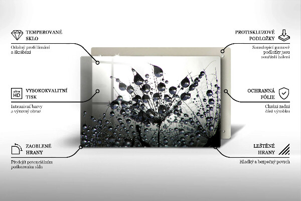 Herdabdeckung Löwenzahn und Tau