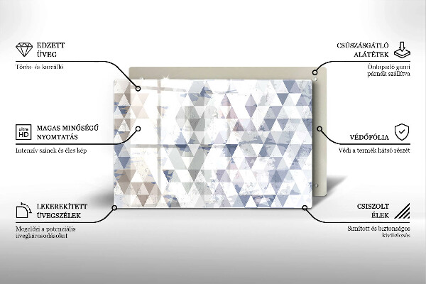Herdabdeckung Dreiecksmuster
