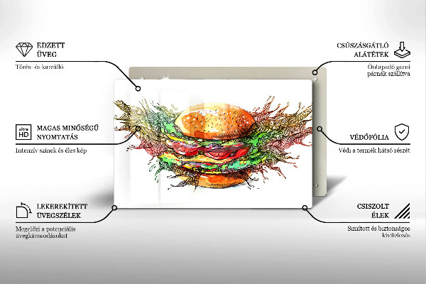 Herdabdeckung Hamburger-Zeichnung